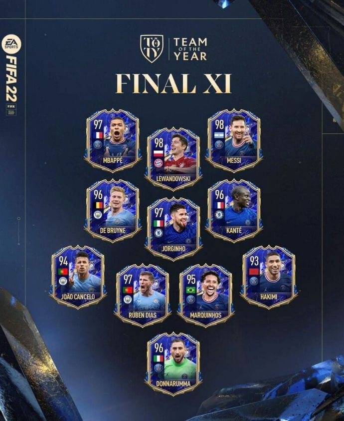 FIFA 22 TOTY Final XI voted for by FUT players