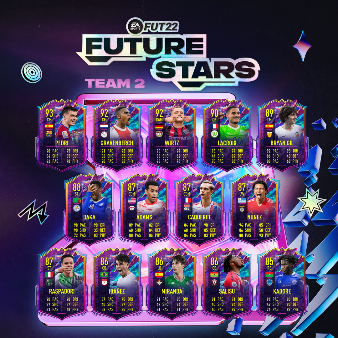 FIFA 22 Future Stars Team 2.