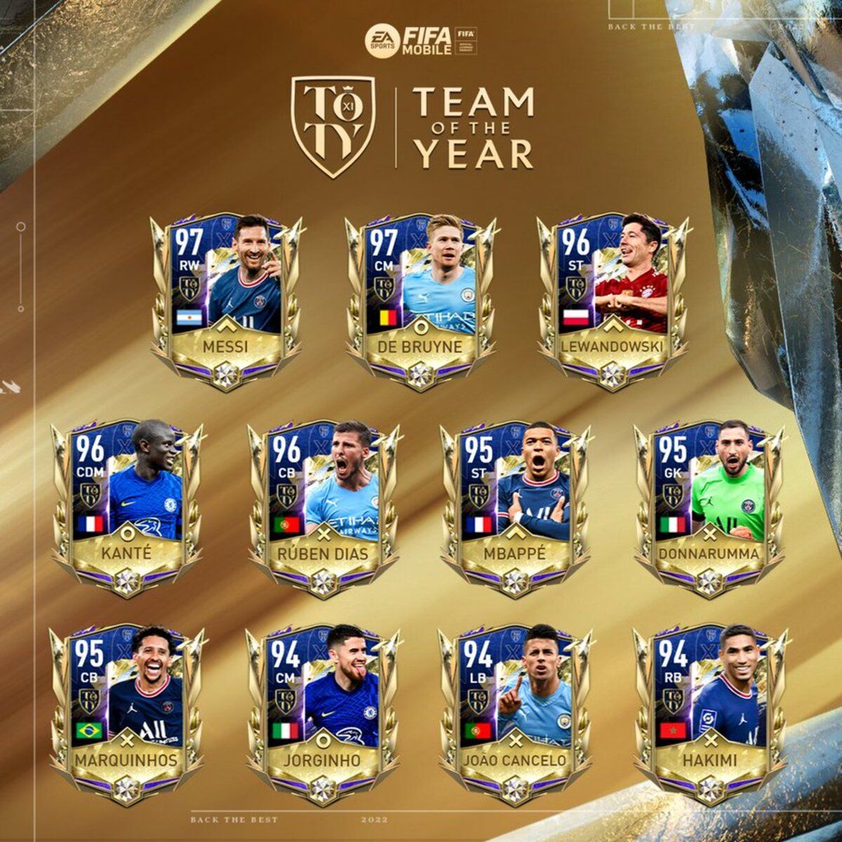 FIFA Mobile FUT Ultimate Team of the Year Revealed