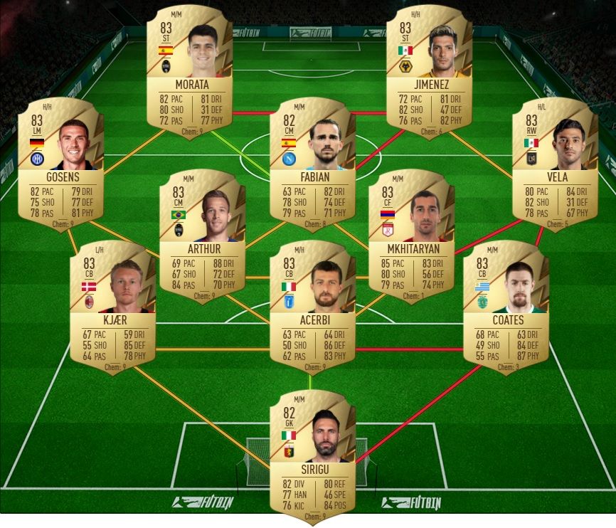 SBC squad solutions in FIFA 22 Ultimate Team