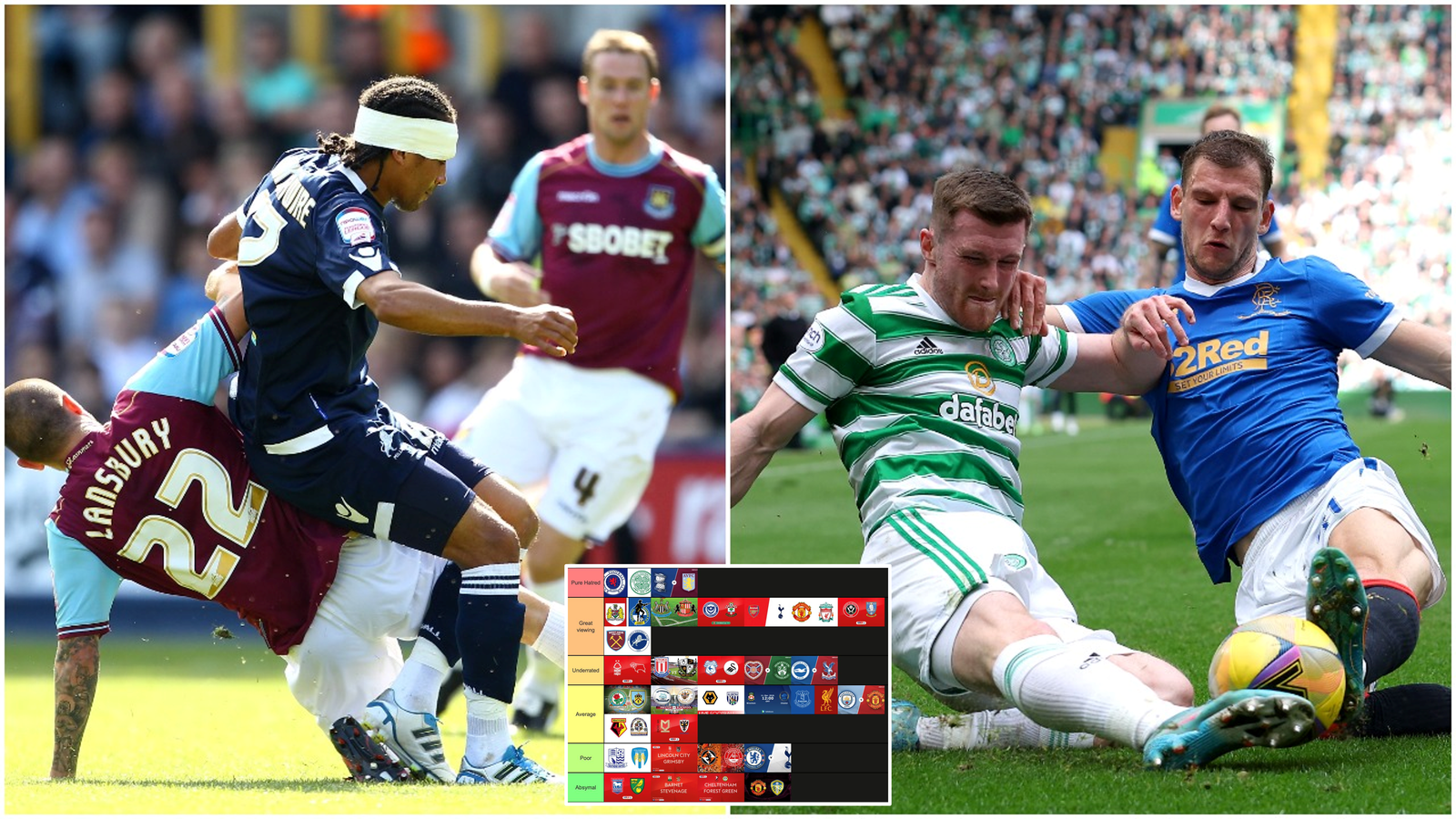 Man Utd vs Man City, Old Firm: Britain's greatest rivalries ranked by ...
