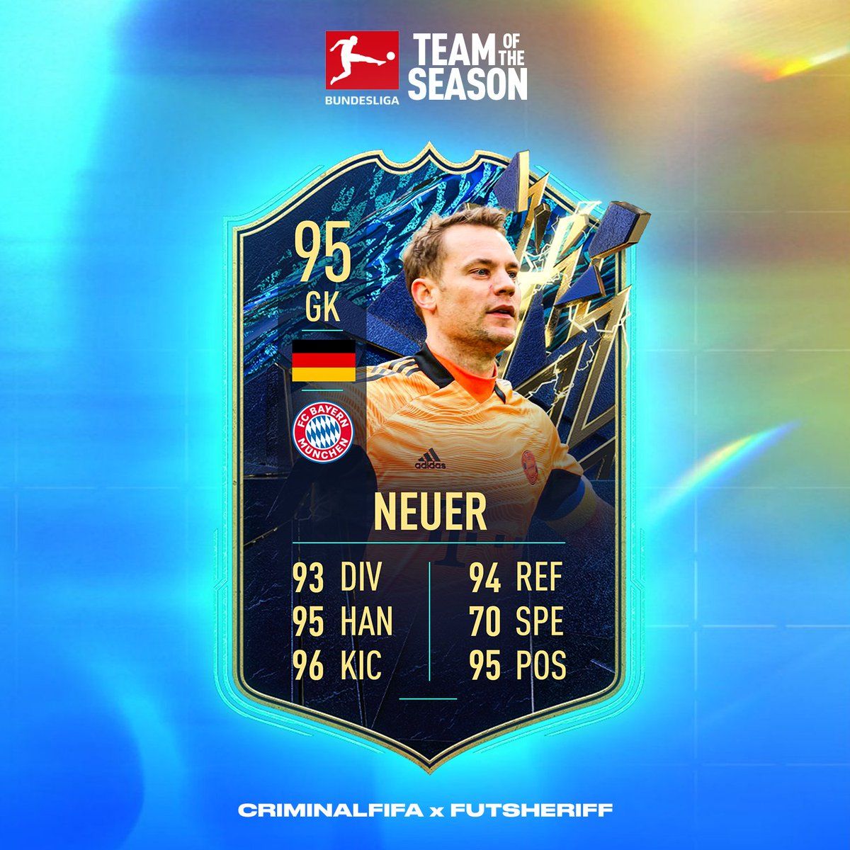 FIFA 22 Manuel Neuer TOTS
