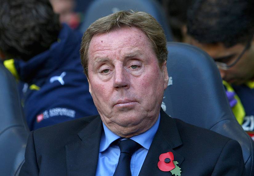 Which manager has spent the most in Premier League history?