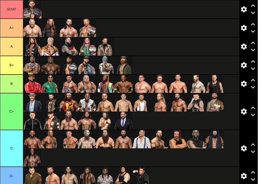 Roman Reigns, Brock Lesnar, Cody Rhodes: Entire current men's WWE ...