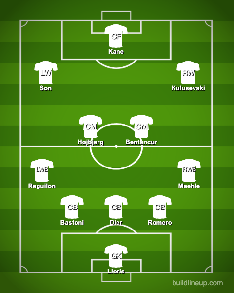 Tottenham's potential XI.