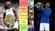 Nadal Williams Djokovic Federer Ranking The Greatest Tennis Players 