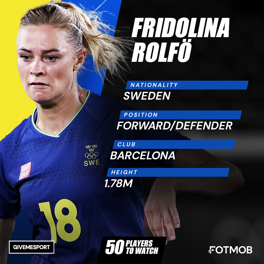 Swedish player Fridolina Rolfö