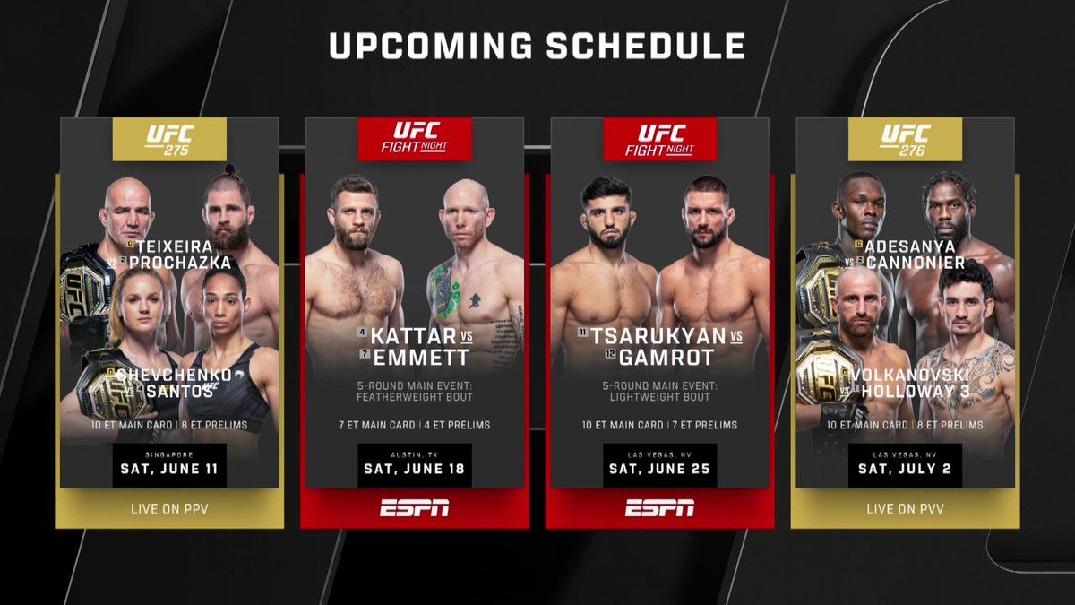UFC Fight Night Kattar vs Emmett Fight Card