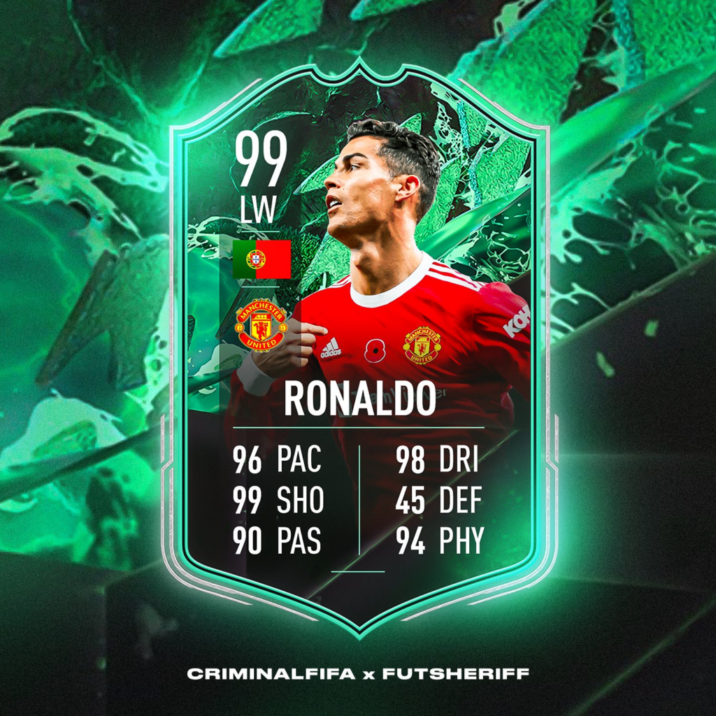 Ronaldo fifa. Карточка Роналду в ФИФА 19. FIFA 23 Роналдо карточка. Карточка Криштиану Роналду в ФИФА 23. Криштиану Роналду карточка ФИФА мобайл.