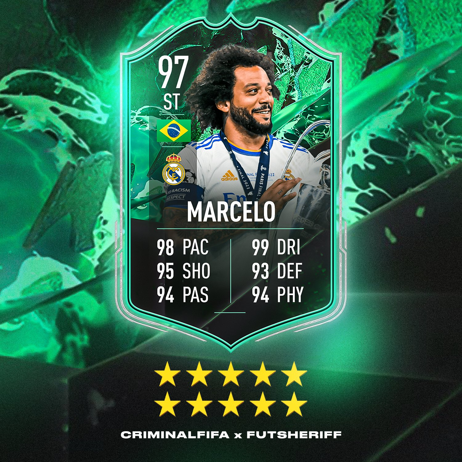 Shapeshifter Marcelo FIFA 22
