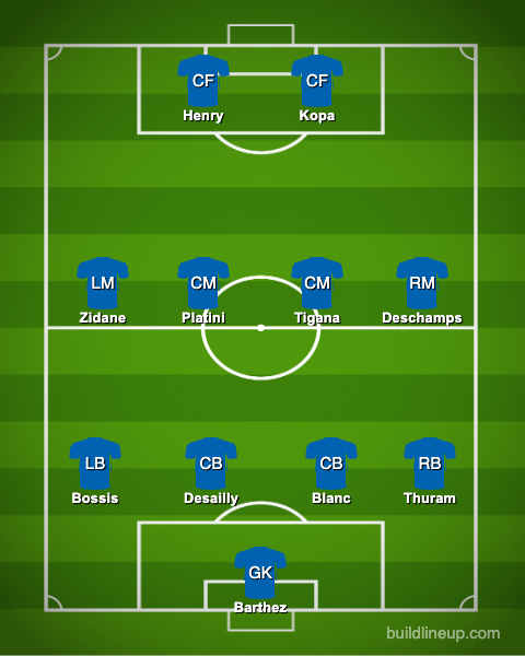 France's all-time greatest XI.