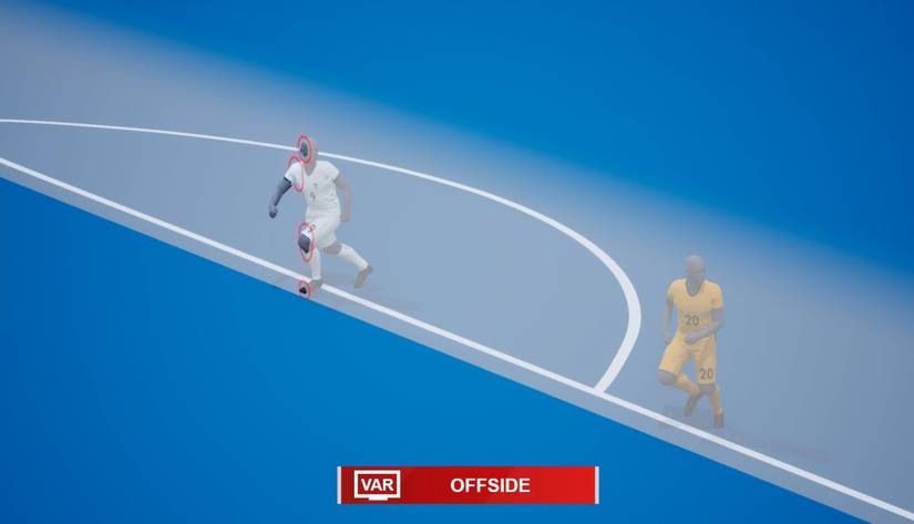 Semi-automated offside technology at World Cup: How does it work?