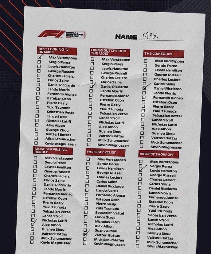 Max Verstappen names Lewis Hamilton as 'biggest show off' in Formula 1