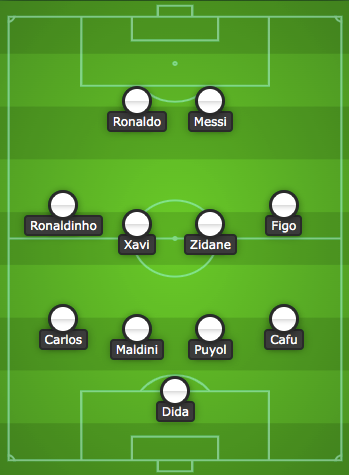 Rivaldo's greatest XI