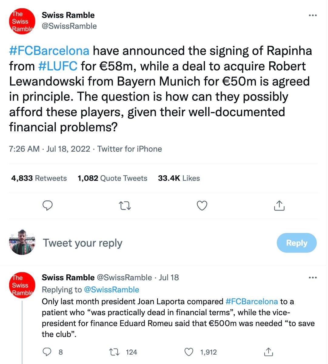 Twitter thread explains Barcelona's situation.