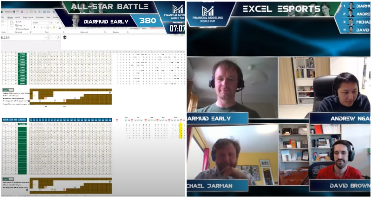 The Excel World Championship Is the Internet at Its Best - The