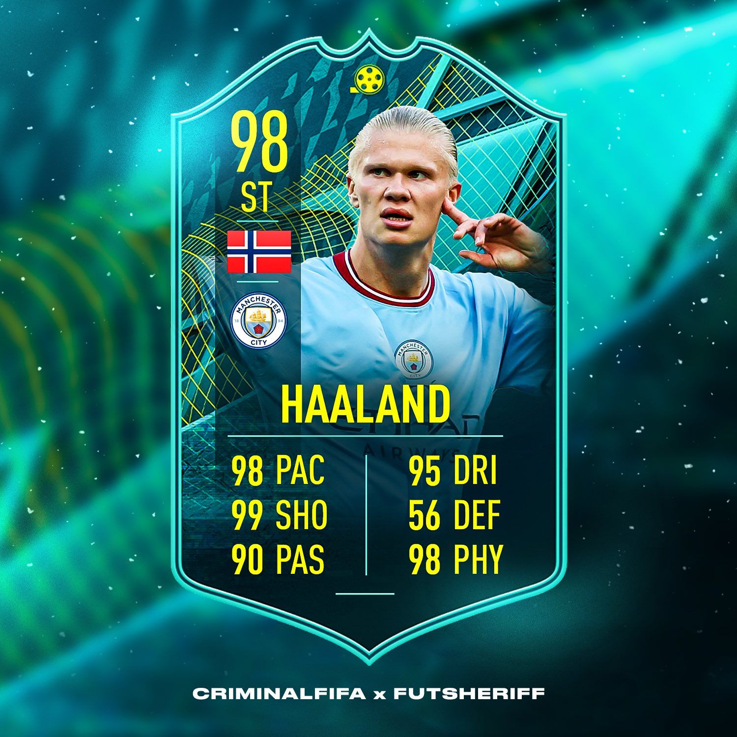 FIFA 22: Awesome new Erling Haaland card leaked