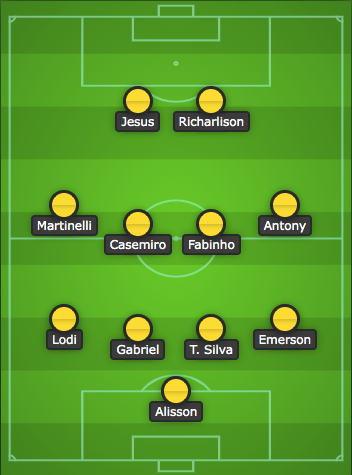 The Premier League's best Brazilian XI