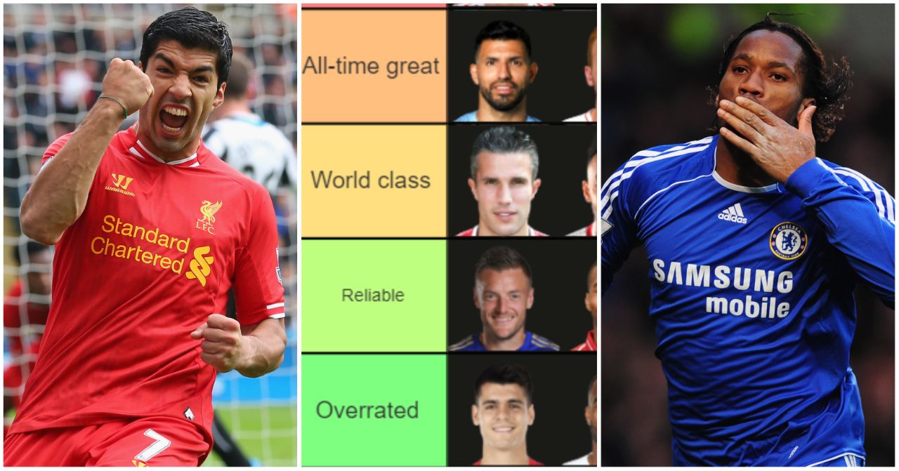 tro skranke cylinder Suarez, Rooney, Lewandowski, Zlatan: Football's 30 best strikers of 2010s  ranked
