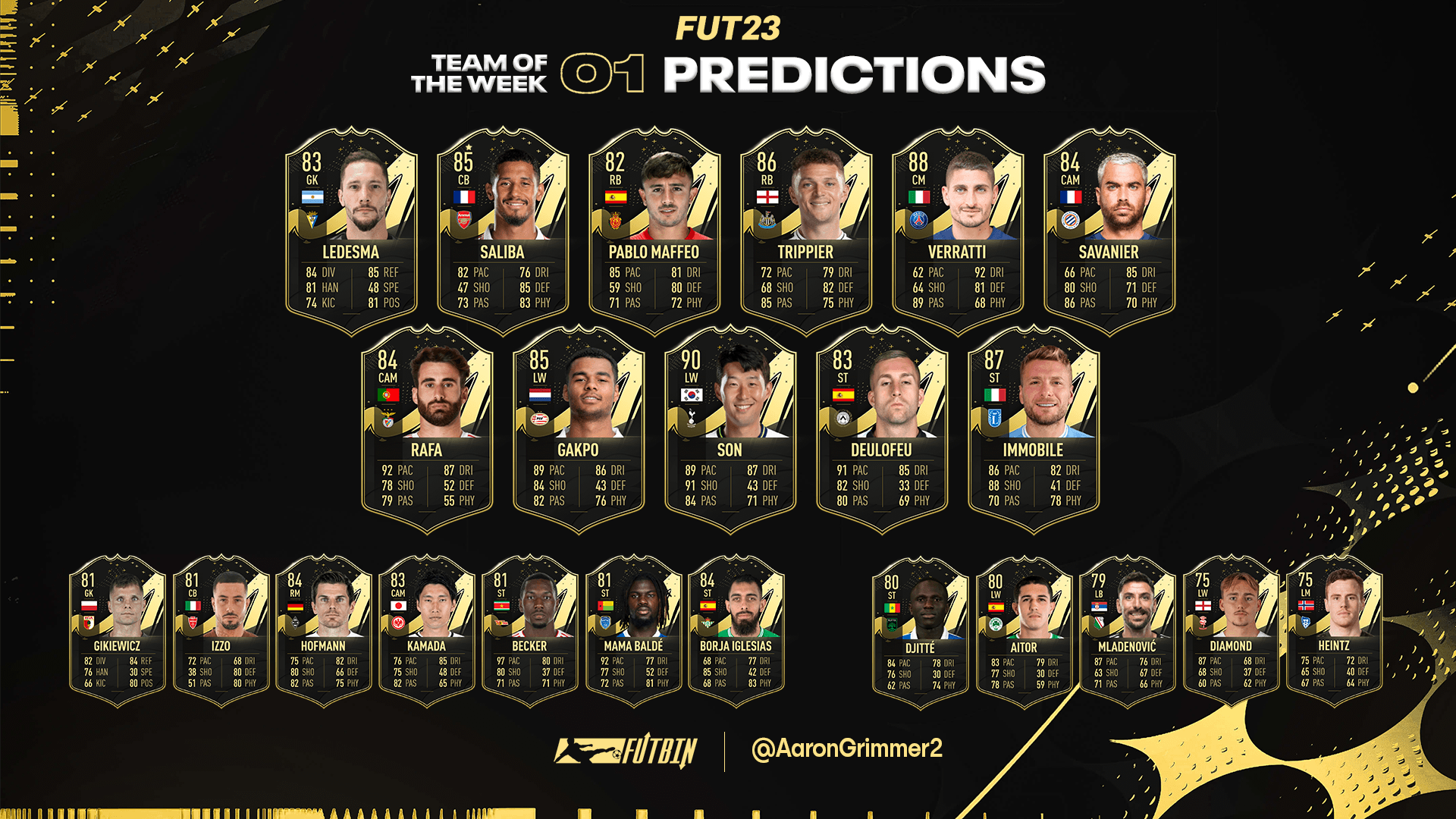 Fifa 23 Totw 1 Predictions 8273