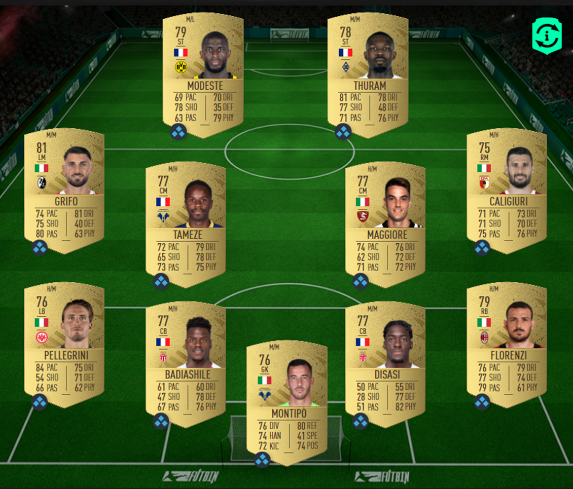 FIFA 23 League and Nation Hybrid SBC: How to complete