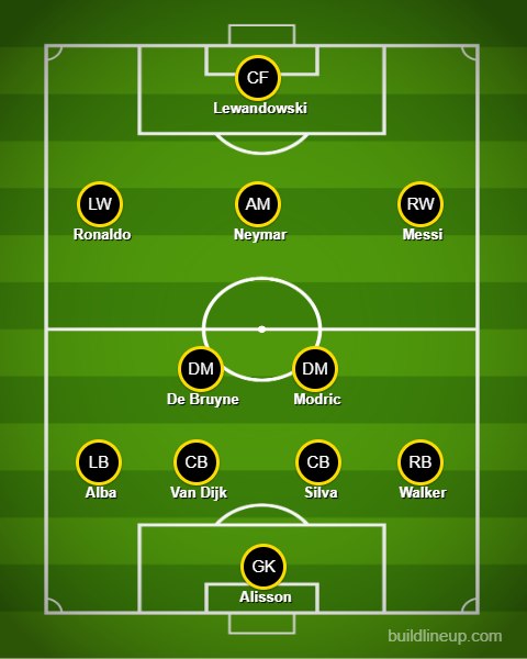 World Cup 2022: Ultimate over 30s XI