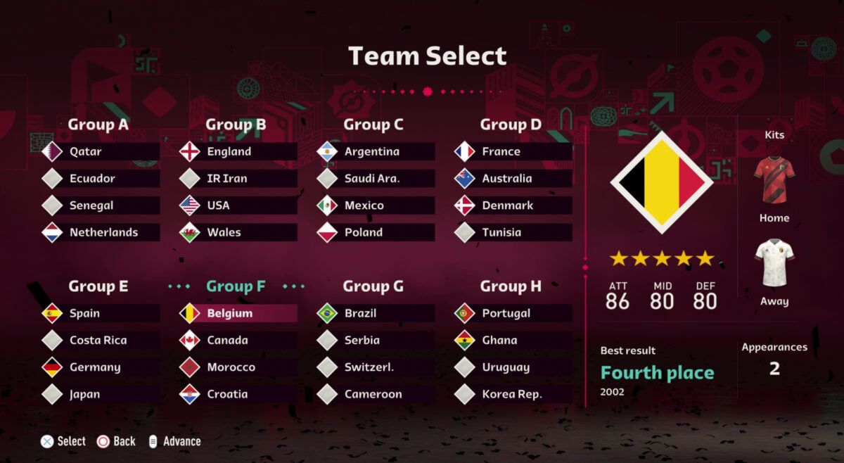 FIFA 23, World Cup Mode