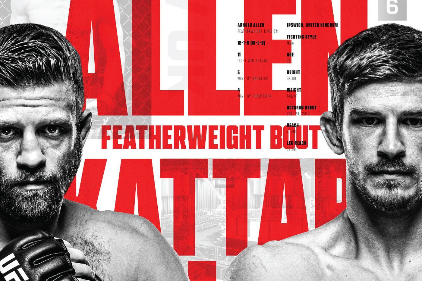 Poster for Kattar vs Allen UFC Fight Night Poster