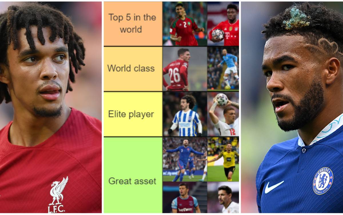 Le meilleur latéral 2026 : Ce classement va faire exploser les réseaux