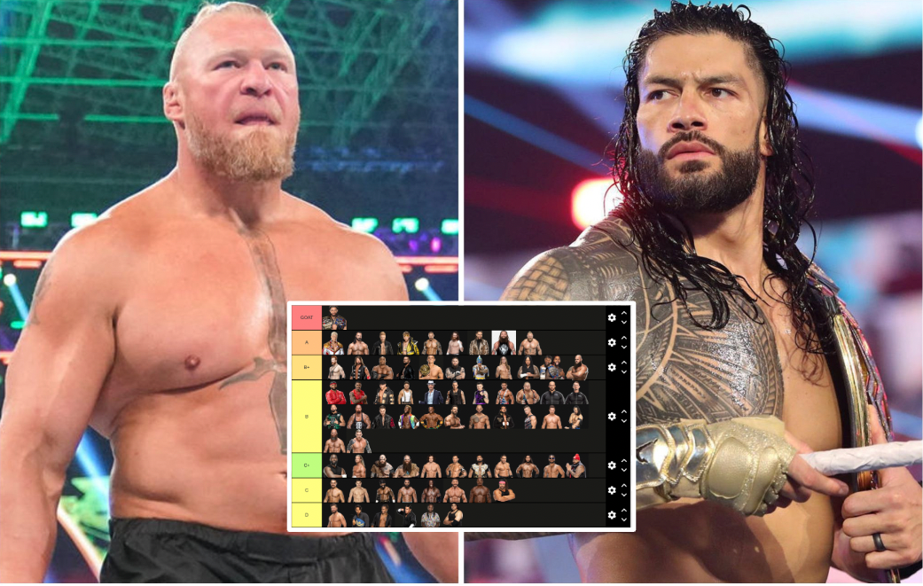 Reigns, Lesnar, Orton, Logan Paul Entire current WWE roster ranked