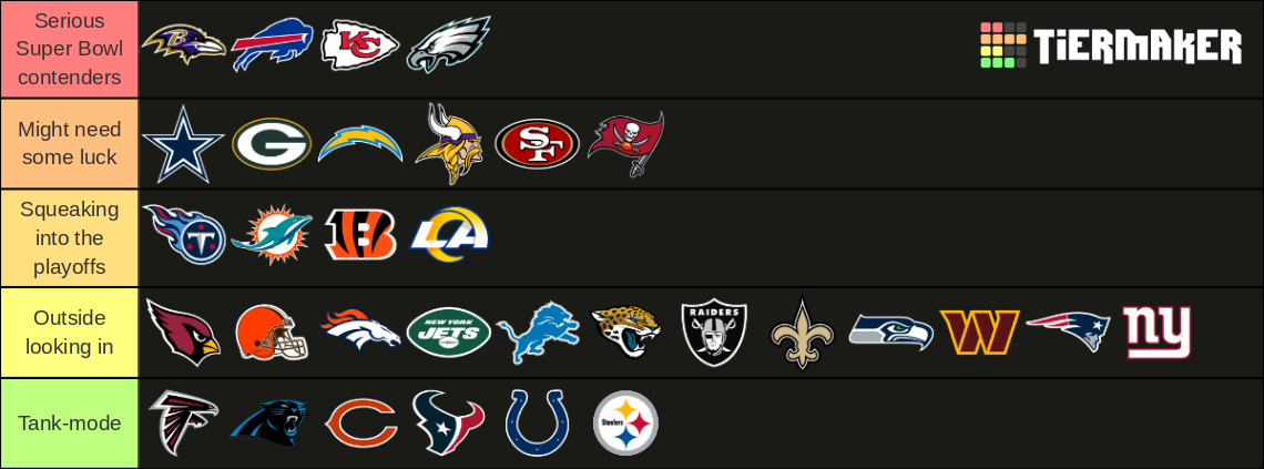Updated GMS NFL Tier ranking list