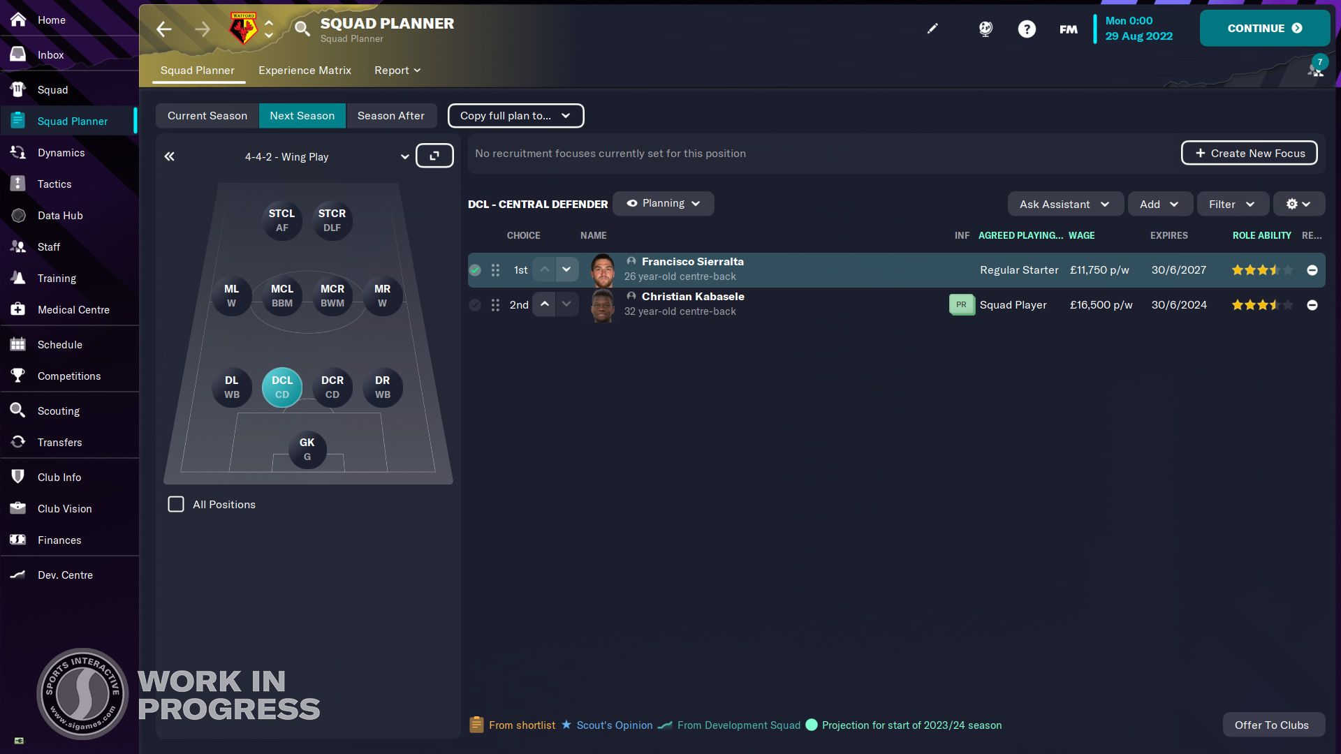 Football Manager 2023 Squad Planner (Sports Interactive) 