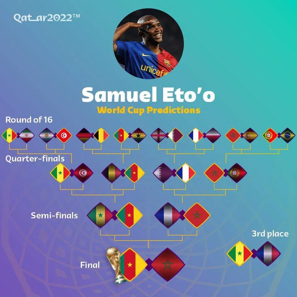 Samuel Eto'o's World Cup knockout stage predictions
