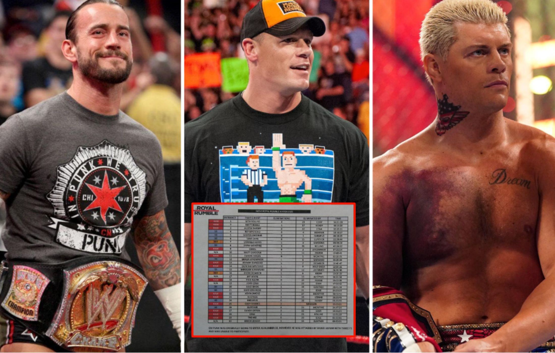 WWE: Blatantly fake Royal Rumble 2023 line-up & winners leak online