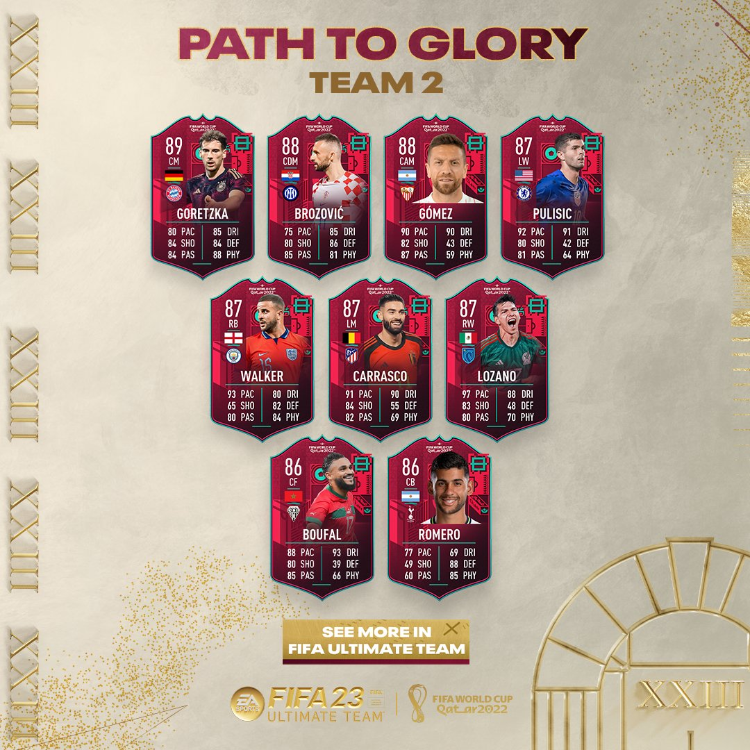 FIFA 23 Path to Glory Team 2 leaks as full FUT promo squad appears online -  Mirror Online