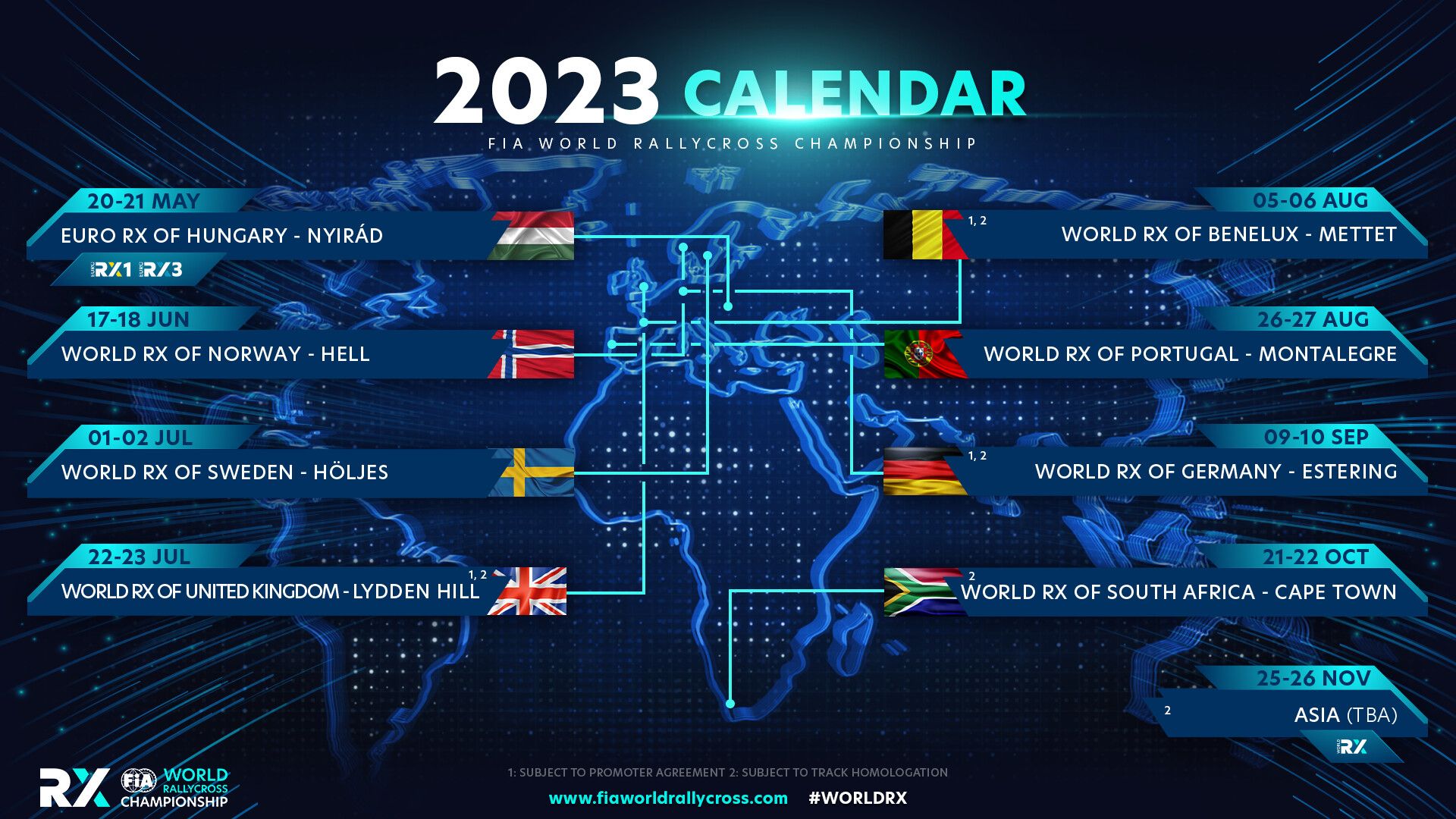 FIA World Rallycross reveals 2023 calendar