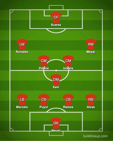 Fans' best XI of the 21st century.