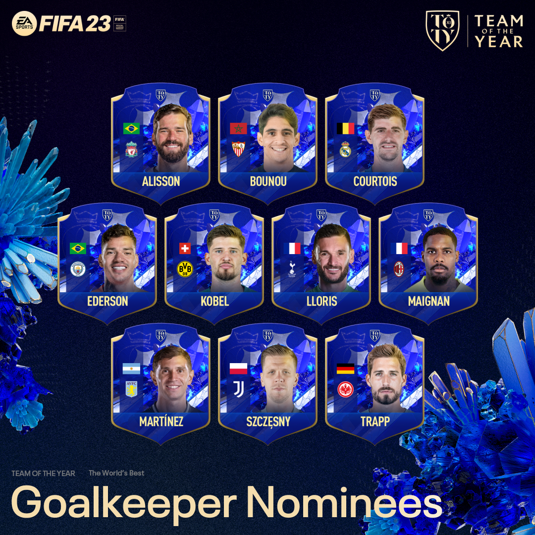 FIFA 23 Team Of The Year (TOTY) Nominee List Revealed