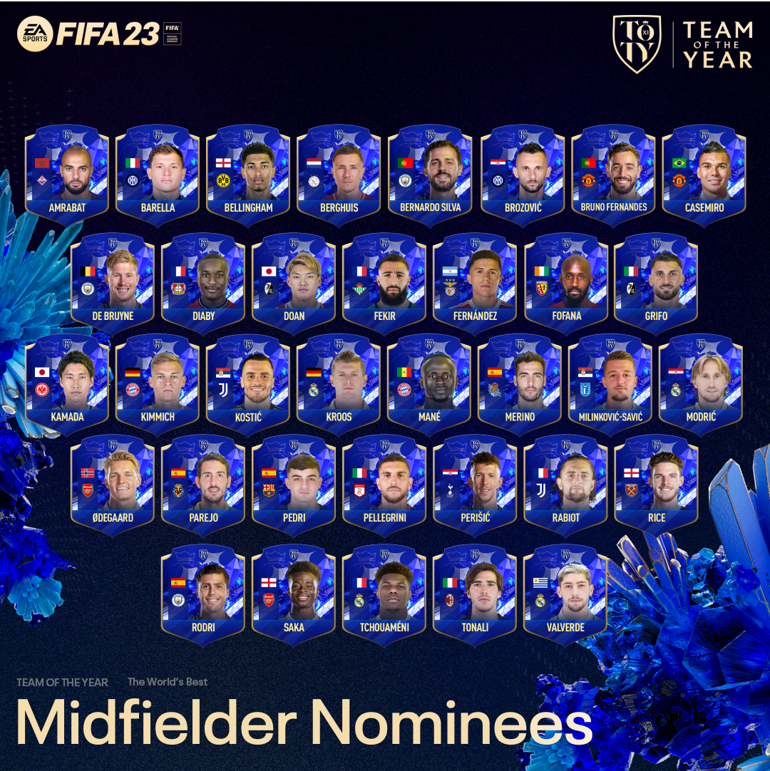 FIFA 23 Team Of The Year (TOTY) Nominee List Revealed