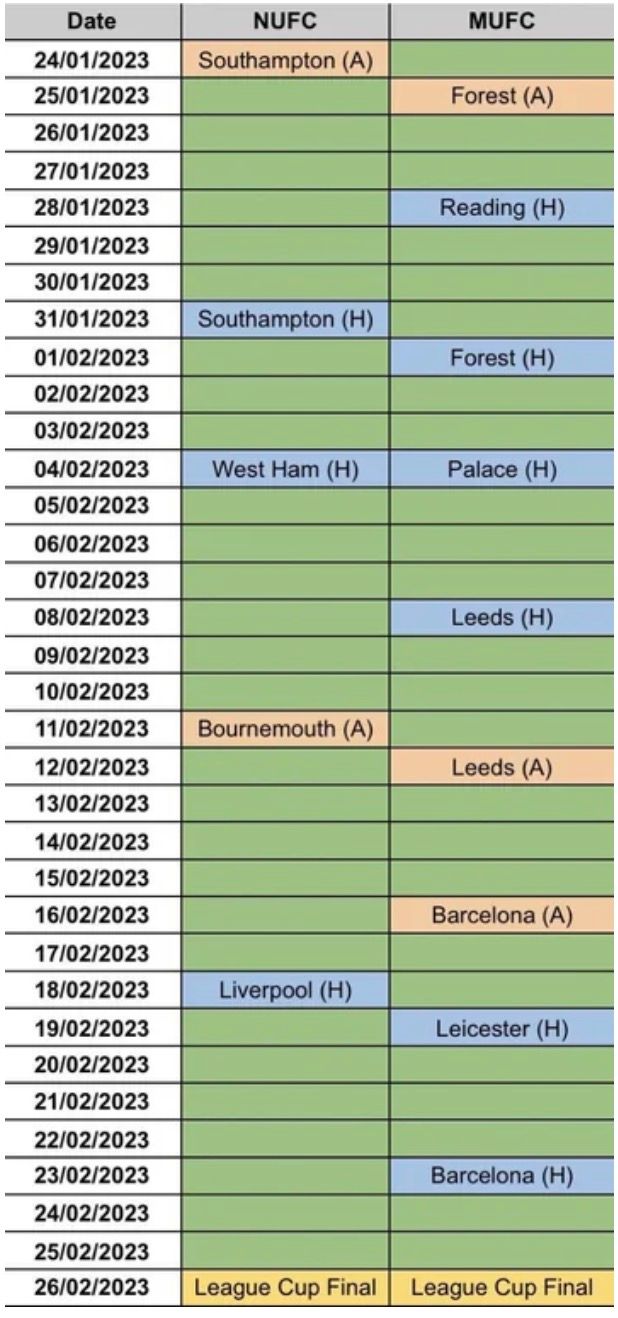 Newcastle and Man Utd's fixtures