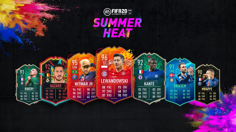 Top 10 FIFA Ultimate Team Promos Of All Time
