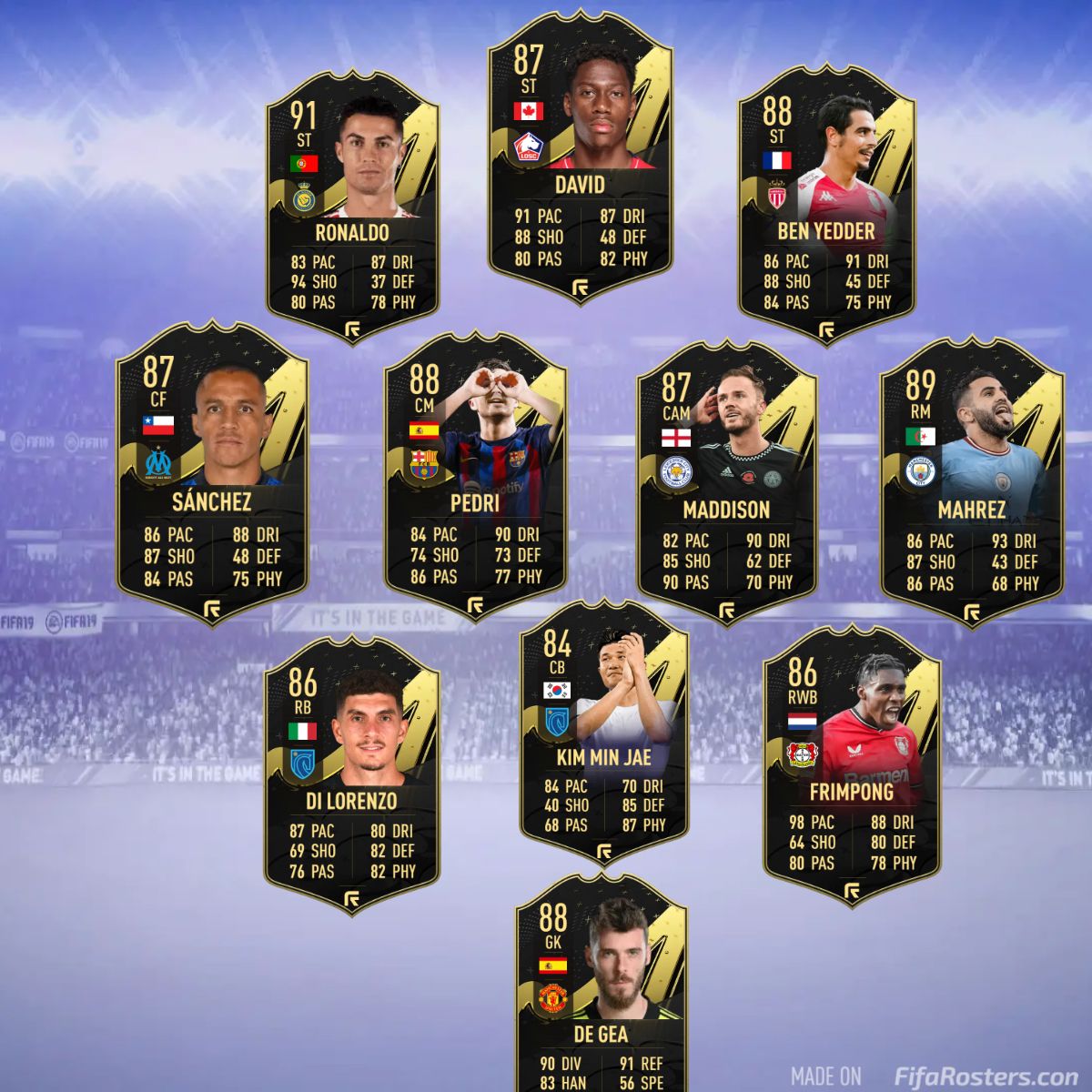 Fifa 23 Team Of The Week (totw) 16 Predictions