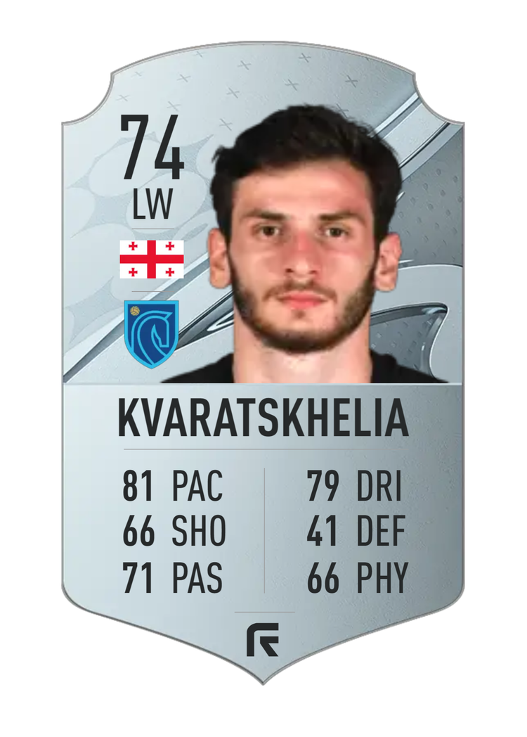 Top 10 best silver cards in FIFA 23 Ultimate Team