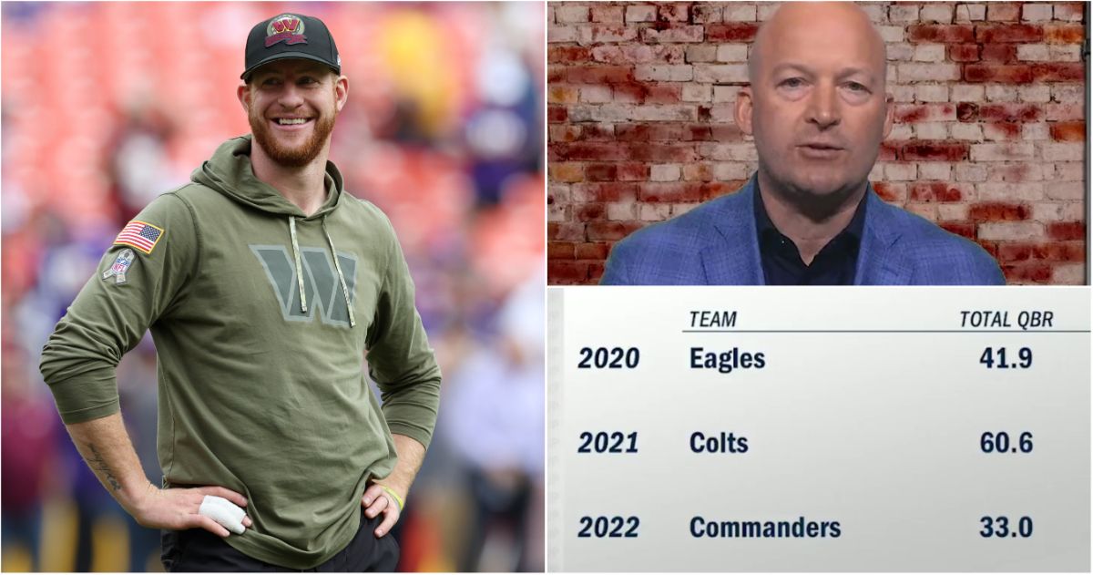 Carson Wentz: ESPN Analyst Drops Scary Claim About QB's NFL Future ...