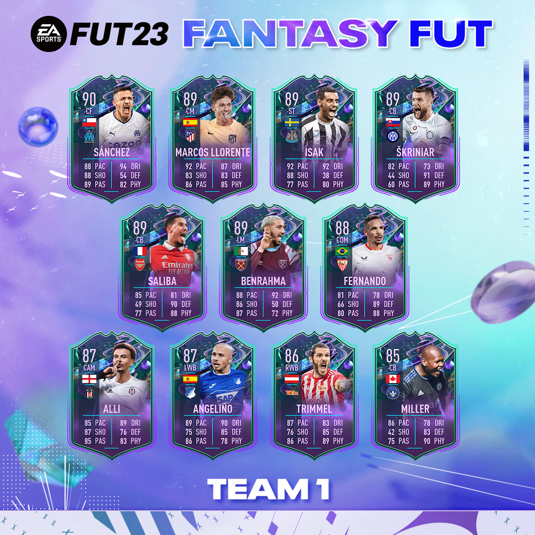 FIFA 23 Fantasy FUT: Team 2 Released