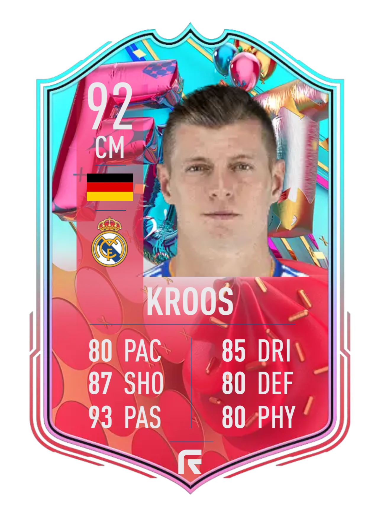 Kroos FUT Birthday Prediction in FIFA 23 Ultimate Team