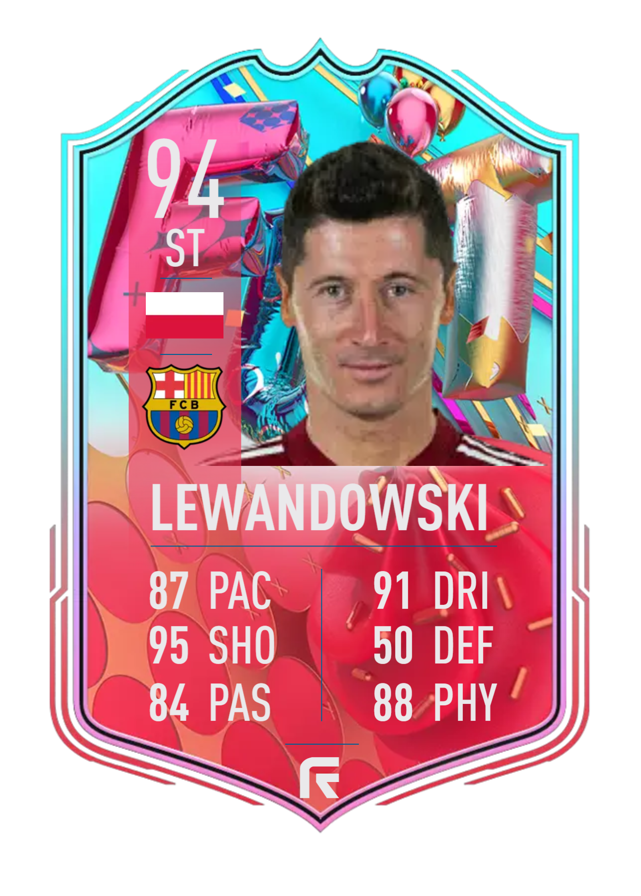 Lewandowski FUT Birthday Prediction in FIFA 23 Ultimate Team