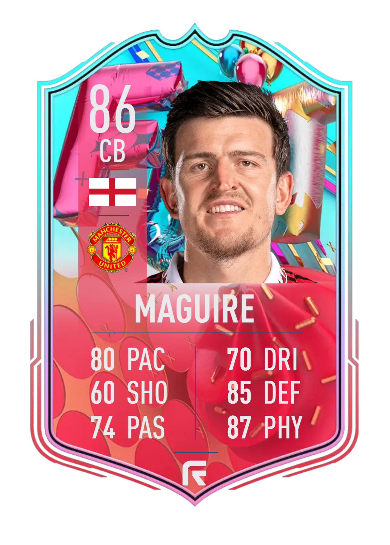 Maguire FUT Birthday Prediction in FIFA 23 Ultimate Team