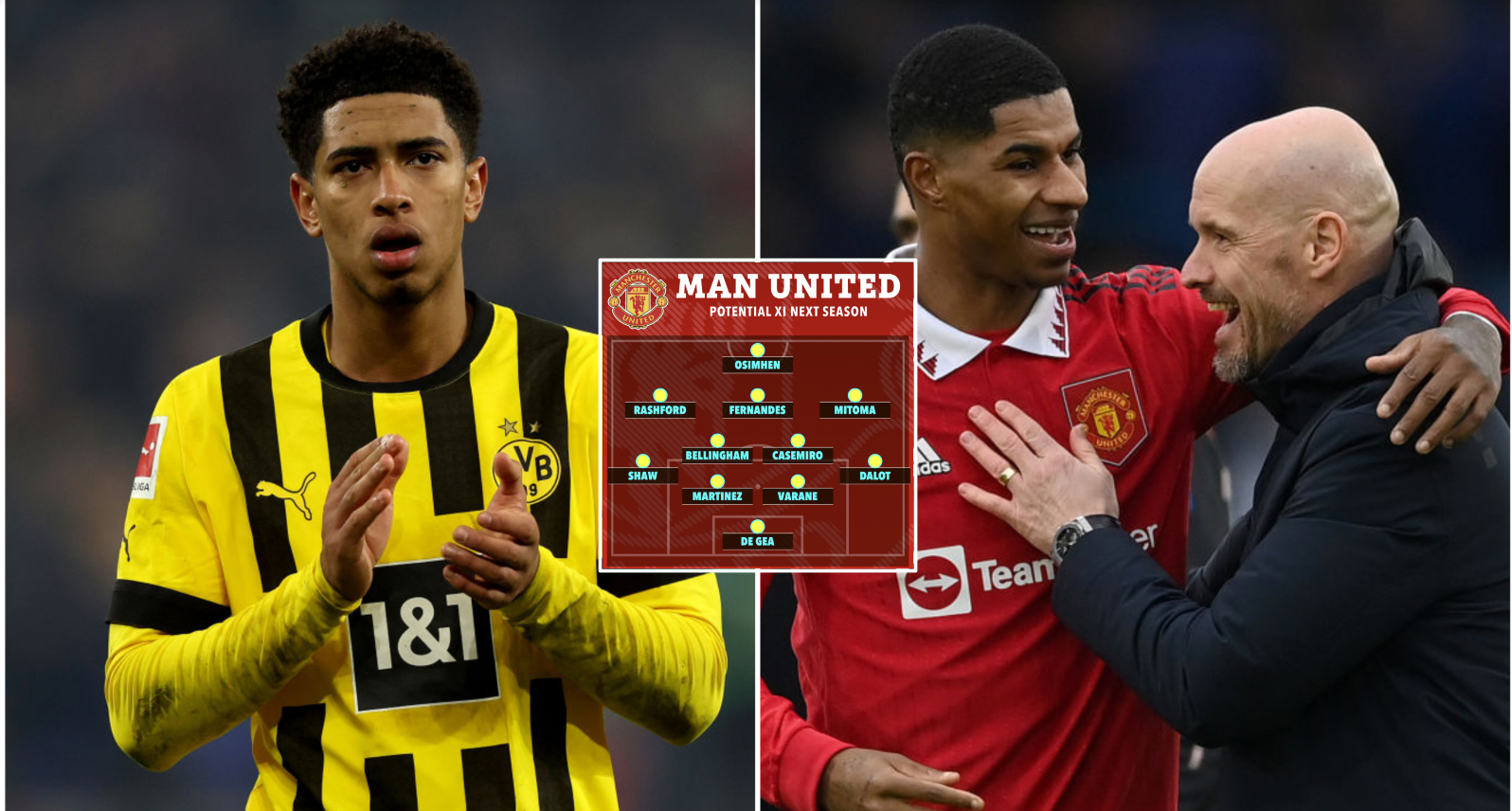 Manchester United's 2023/24 lineup: new players, transfer news