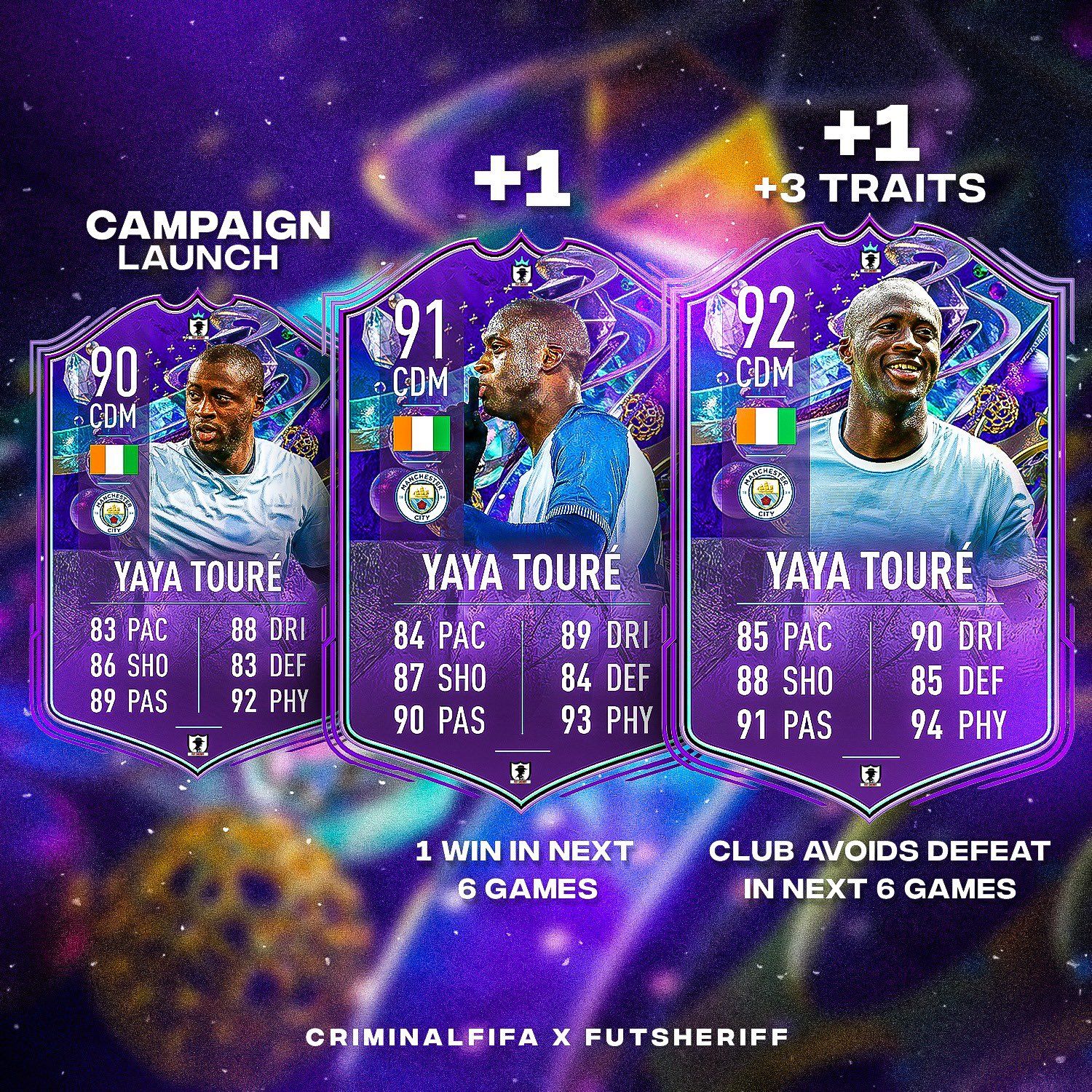 FIFA 23 Fantasy FUT Heroes What are they and how do they work?